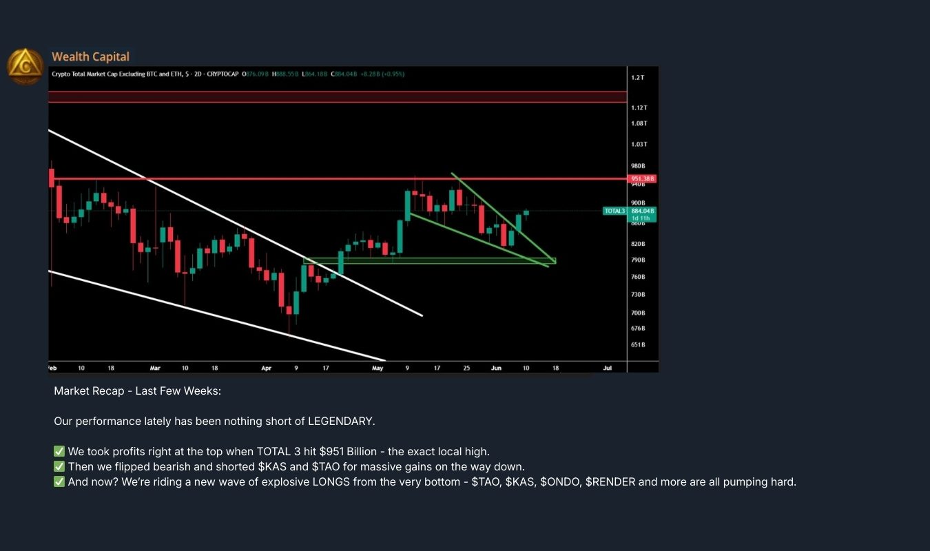 Wealth Capital is officially here (10)