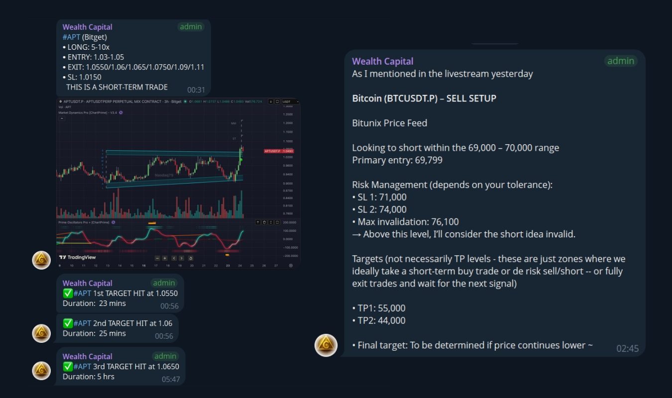 Wealth Capital is officially here (21)