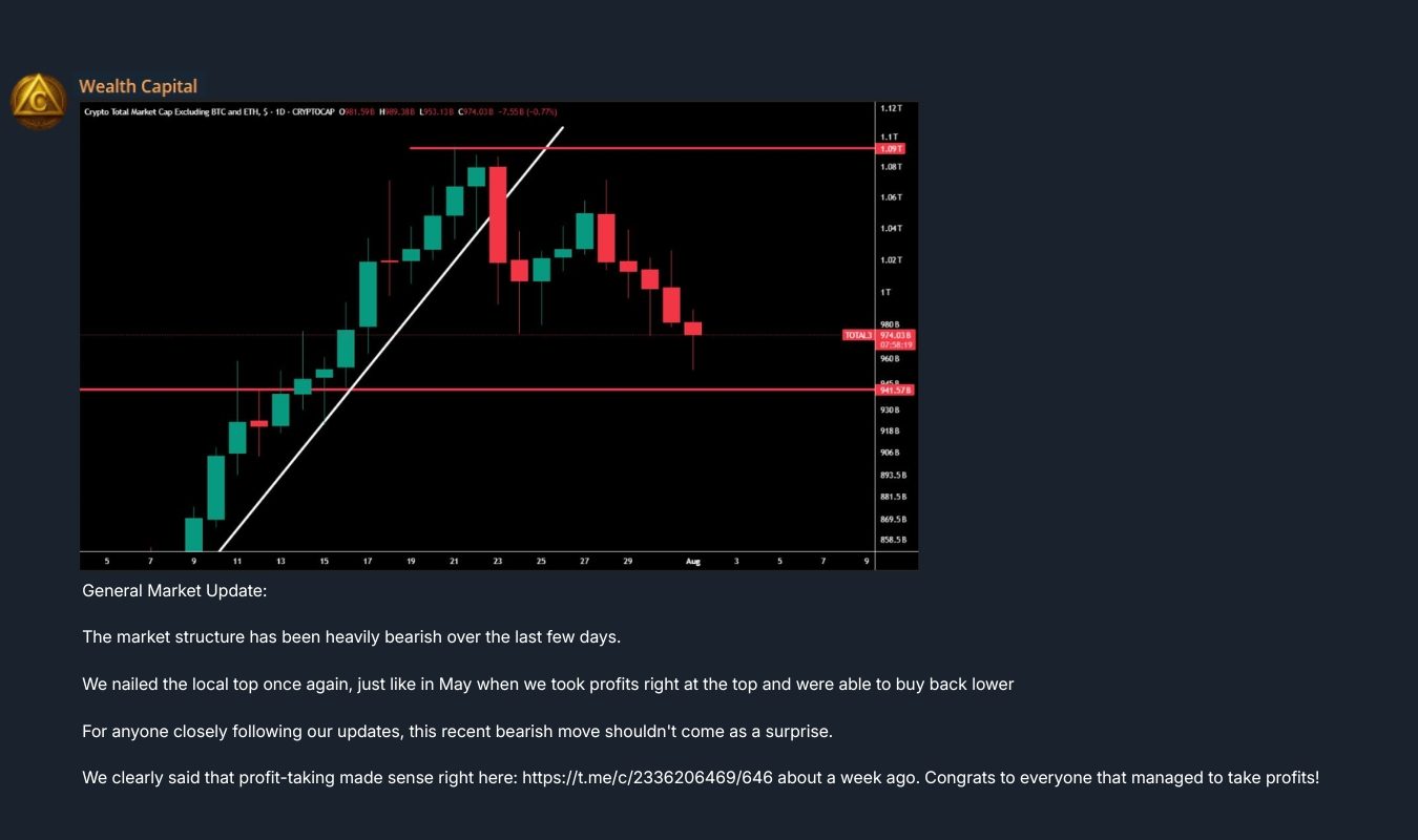 Wealth Capital is officially here (7)