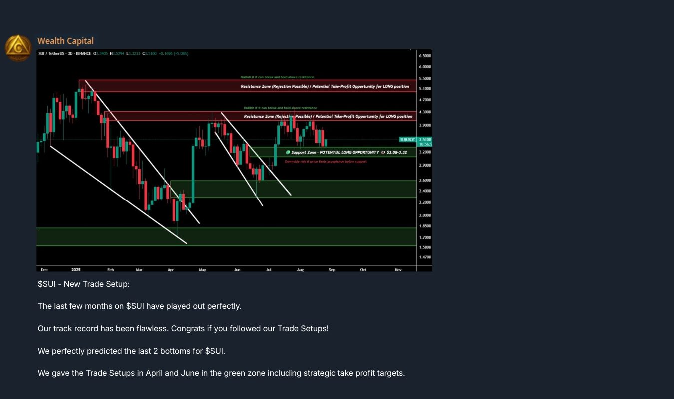 Wealth Capital is officially here (8)