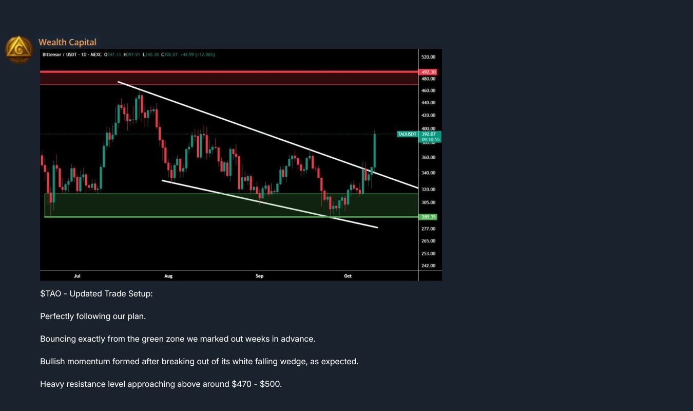 Wealth Capital is officially here (9)